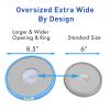 Water Proof Extra Wide Leg Cast Cover XL thumbnail photo 5