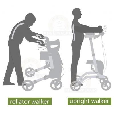 Walker, Rollator Upright Standing large photo 2