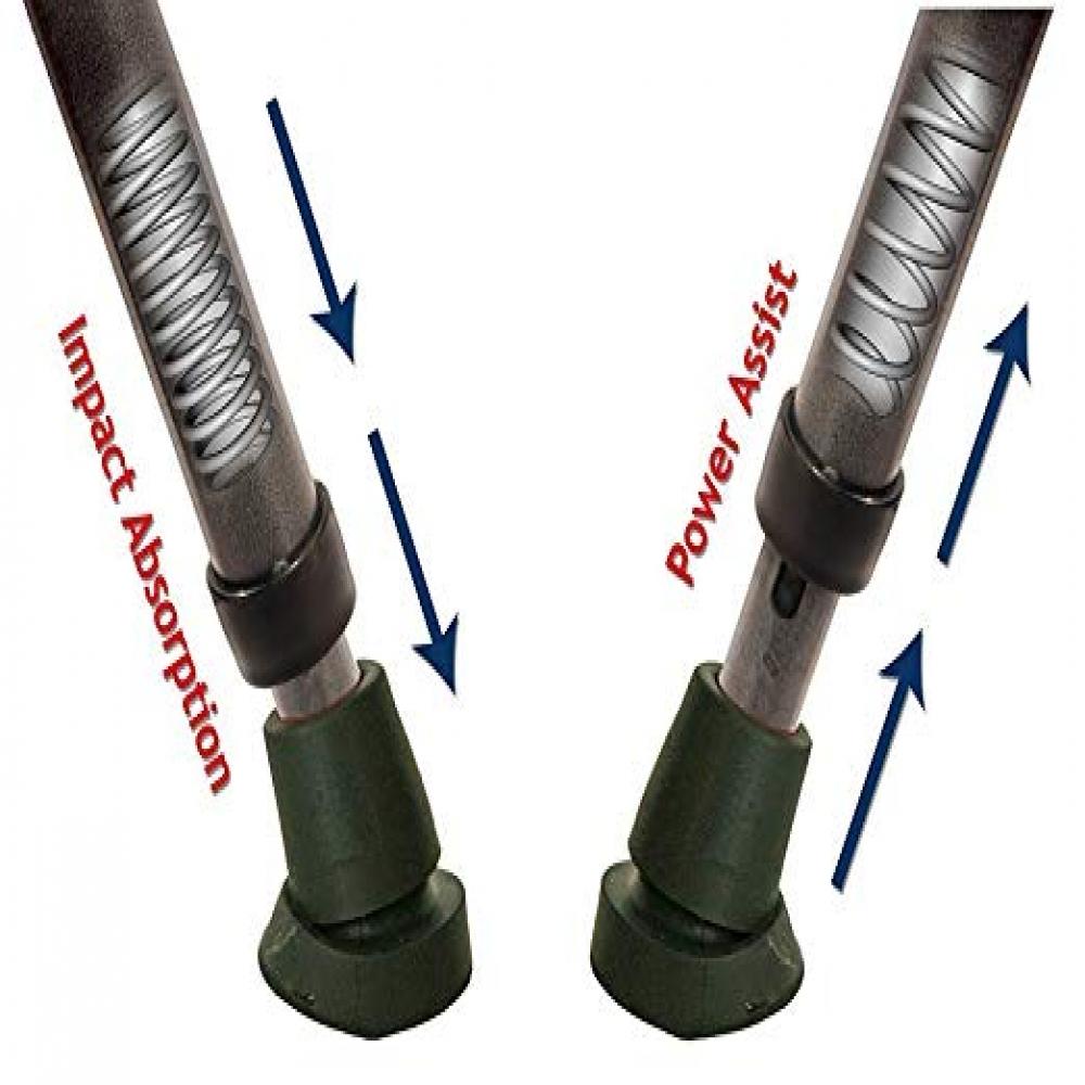 shock absorption of ergonomic crutches