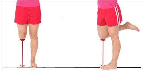 proper knee measurement