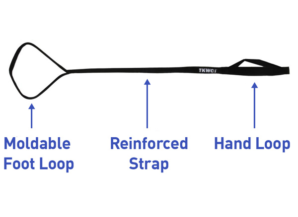 parts of a leg lifter