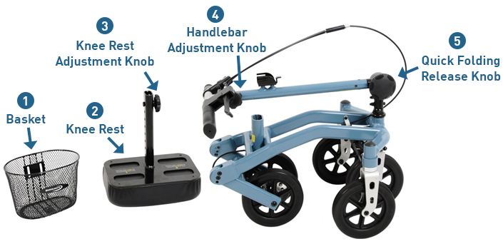 Swivelmate Included Parts